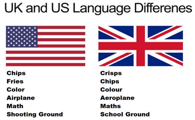 تفاوت تلفظ بریتیش و امریکن