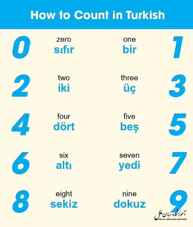 اعداد و ارقام در زبان ترکی استانبولی