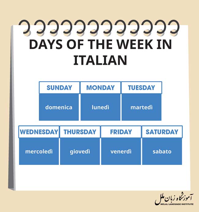 آموزش روزهای هفته به زبان ایتالیایی