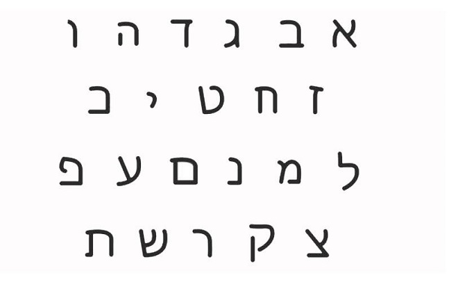 شباهت الفبا در روسی و عبری