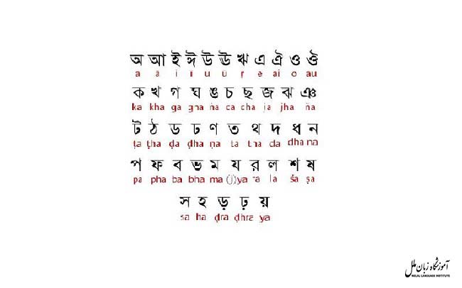 زبان بنگالی، از پرکاربردترین زبان‌های دنیا