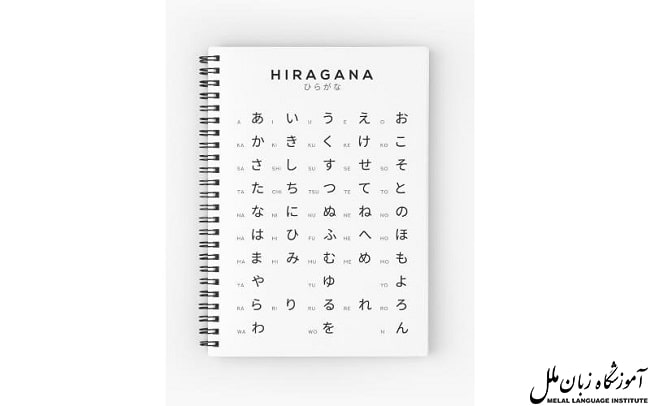 هیراگانا یکی از حروف الفبای ژاپنی است.
