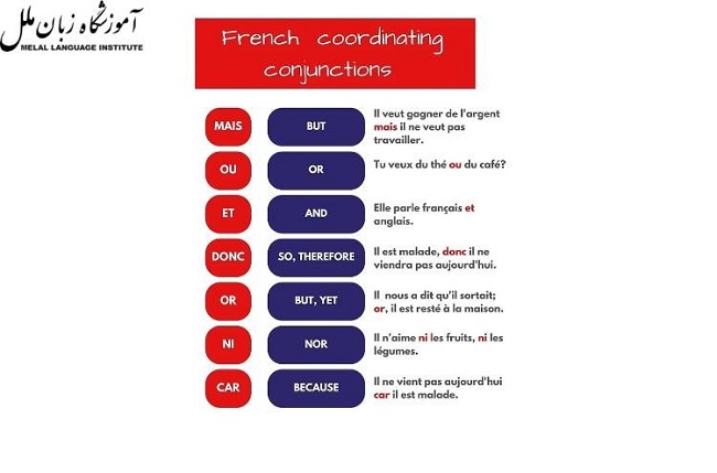 انواع حرف ربط در فرانسه