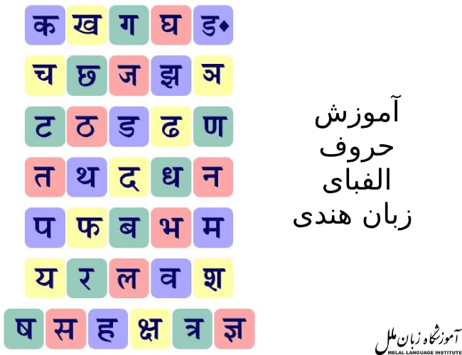 حروف زبان هندی 