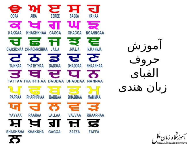 آموزش قدم به قدم حروف زبان هندی 