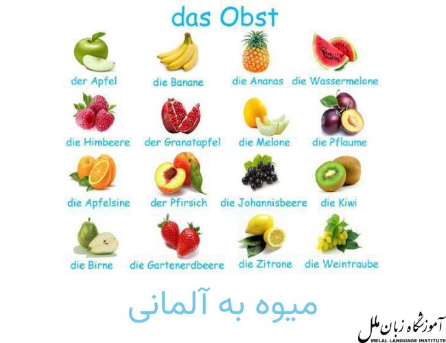 آموزش میوه ها به آلمانی