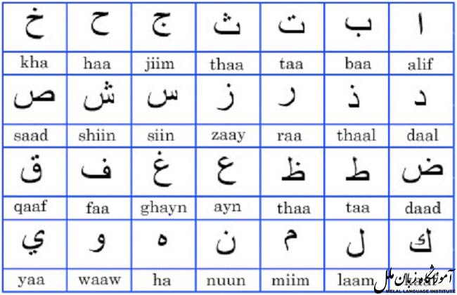 حروف الفبای عربی
