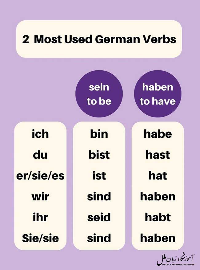 آموزش زمان گذشته در زبان آلمانی