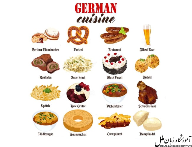 مواد غذایی به آلمانی