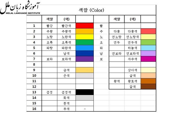اسم رنگ ها به زبان کره ای