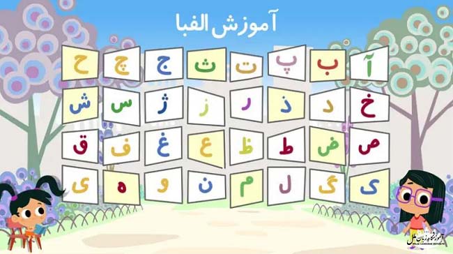 ترتیب حروف الفبای فارسی