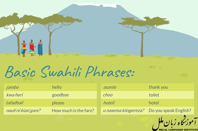آموزش زبان سواحلی