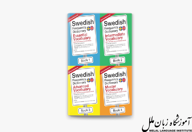 Swedish Frequency Dictionary – Essential Vocabulary