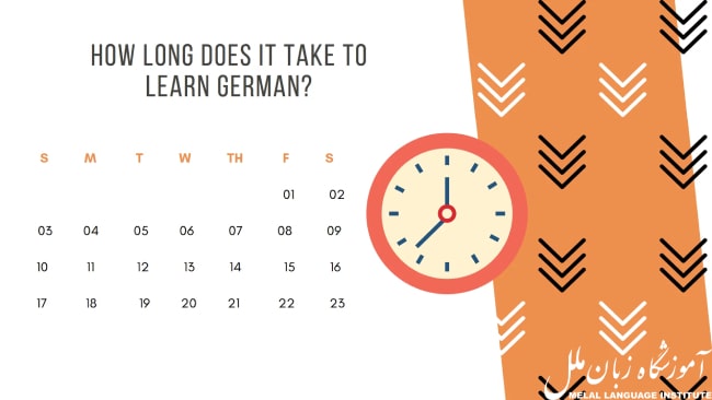 زبان المانی چقدر طول میکشد