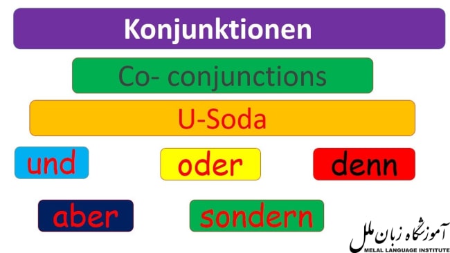 ساختار جملات با حروف ربط در زبان آلمانی