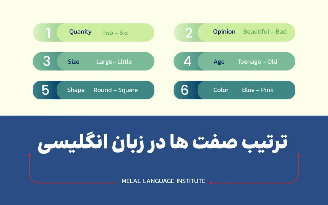 ترتیب صفت ها در زبان انگلیسی