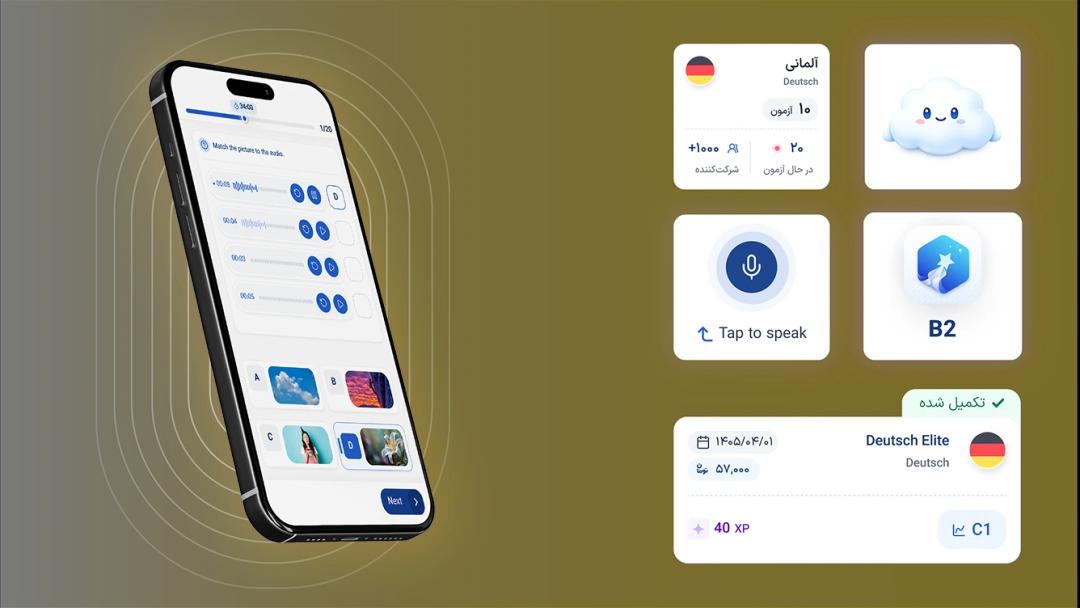 ویژگی‌های تعیین سطح آلمانی