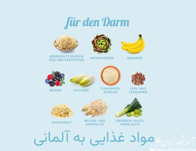 معرفی انواع مواد غذایی به آلمانی همراه با فیلم