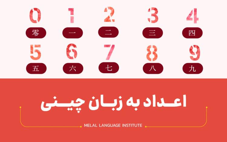 اعداد به زبان چینی (تلفظ + کارکتر)