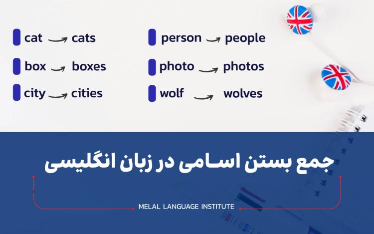 جمع بستن اسامی در انگلیسی
