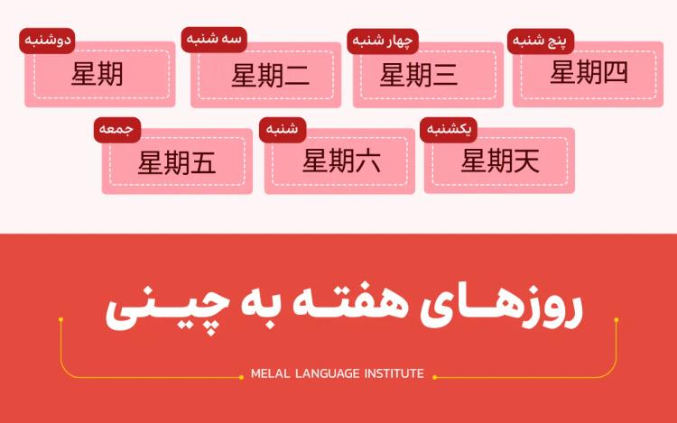 آموزش روزهای هفته به چینی در سه دقیقه + تلفظ