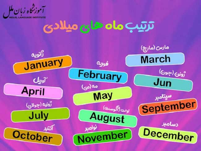 ماه های میلادی "ماه های میلادی به ترتیب" + معادل فارسی