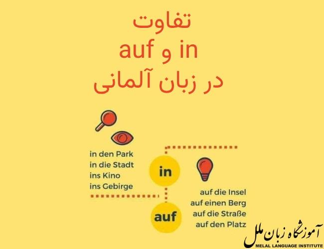 بررسی جامع تفاوت auf و in در آلمانی