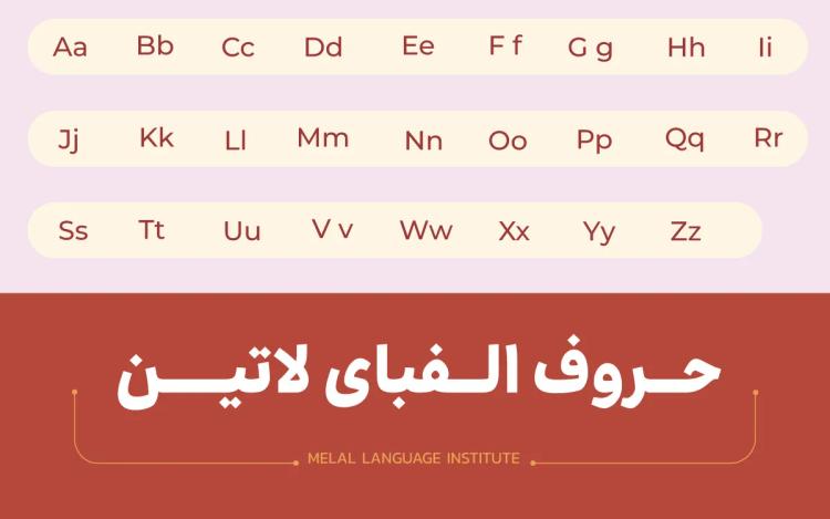 حروف الفبای لاتین + مثال و تلفظ