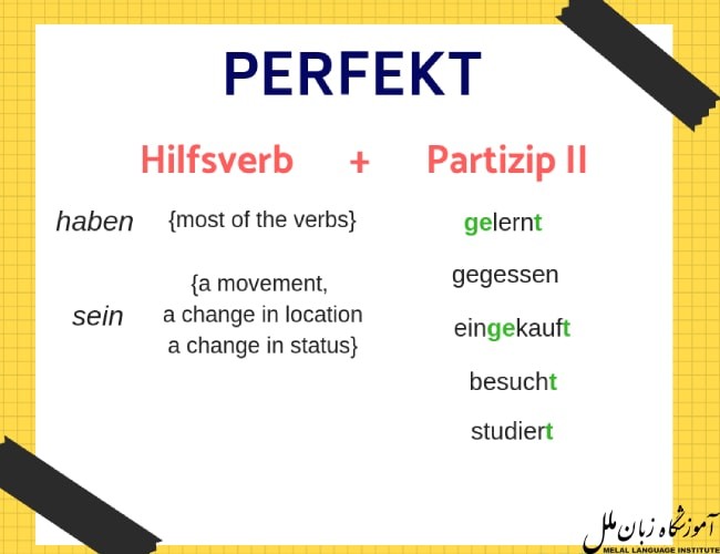 آموزش گرامر ماضی نقلی در زبان آلمانی