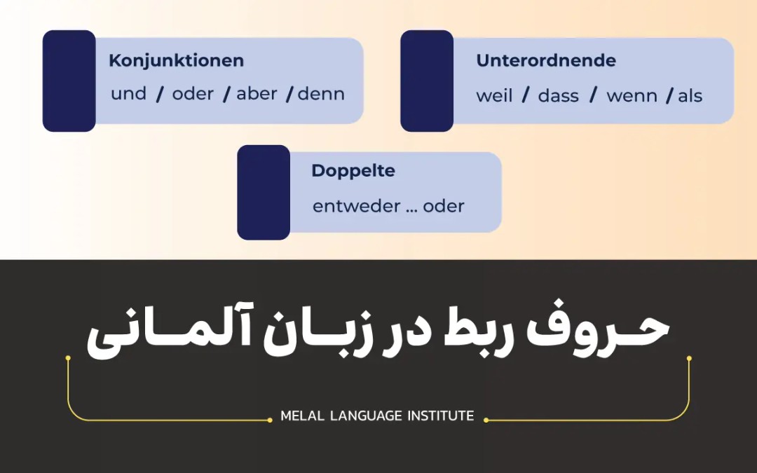 حروف ربط در زبان آلمانی