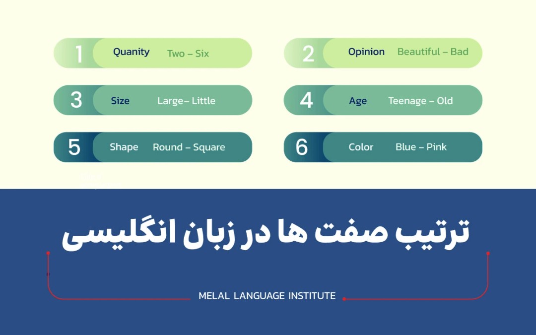 ترتیب صفت ها در زبان انگلیسی