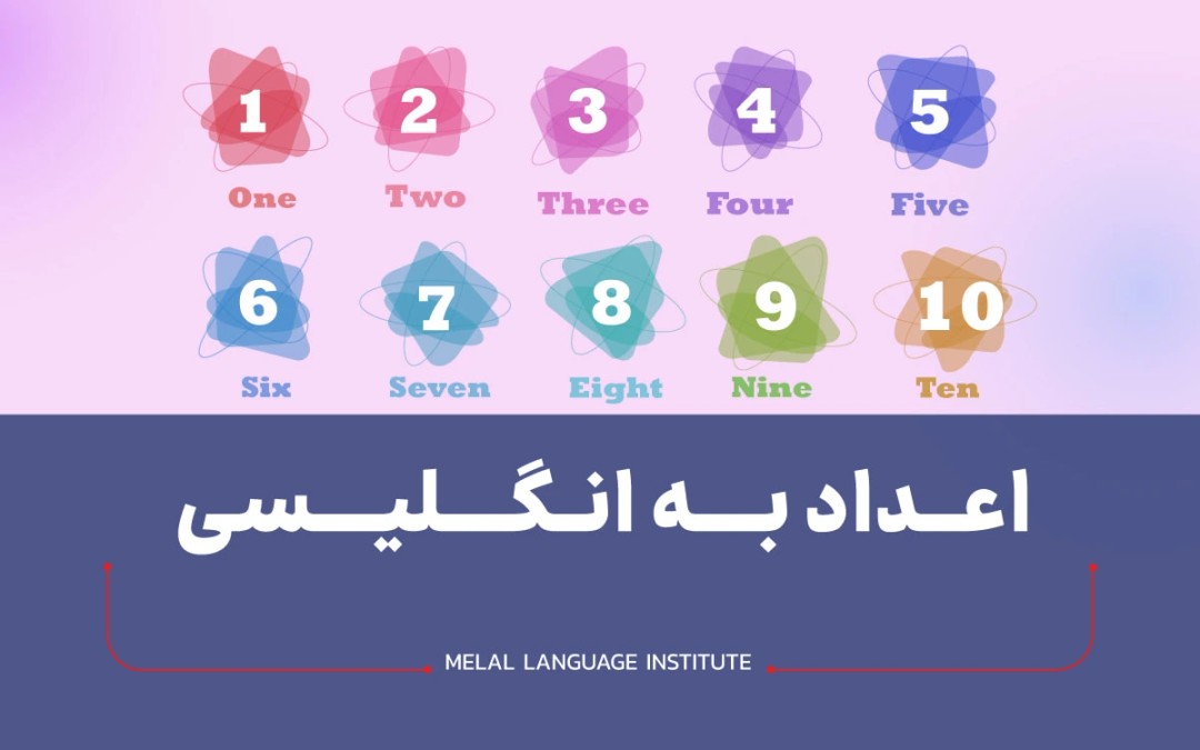 اعداد به انگلیسی