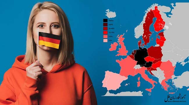 کشورهای آلمانی زبان