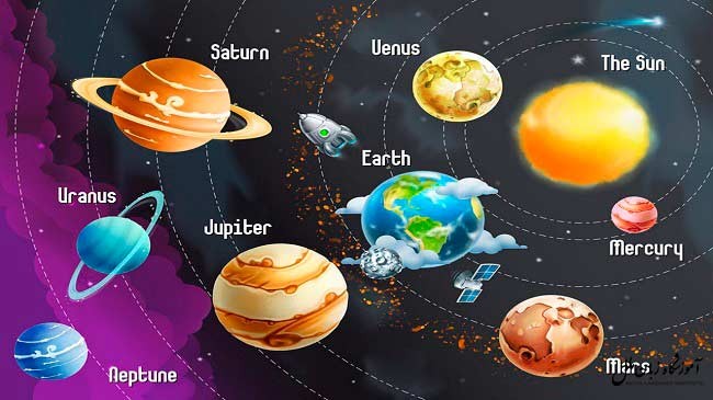 لقب سیاره ها