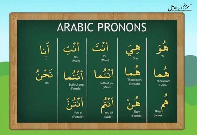 ضمایر عربی | انواع ضمیر در زبان عربی + مثال