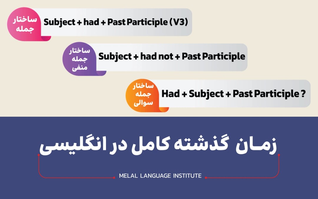 زمان گذشته کامل در انگلیسی