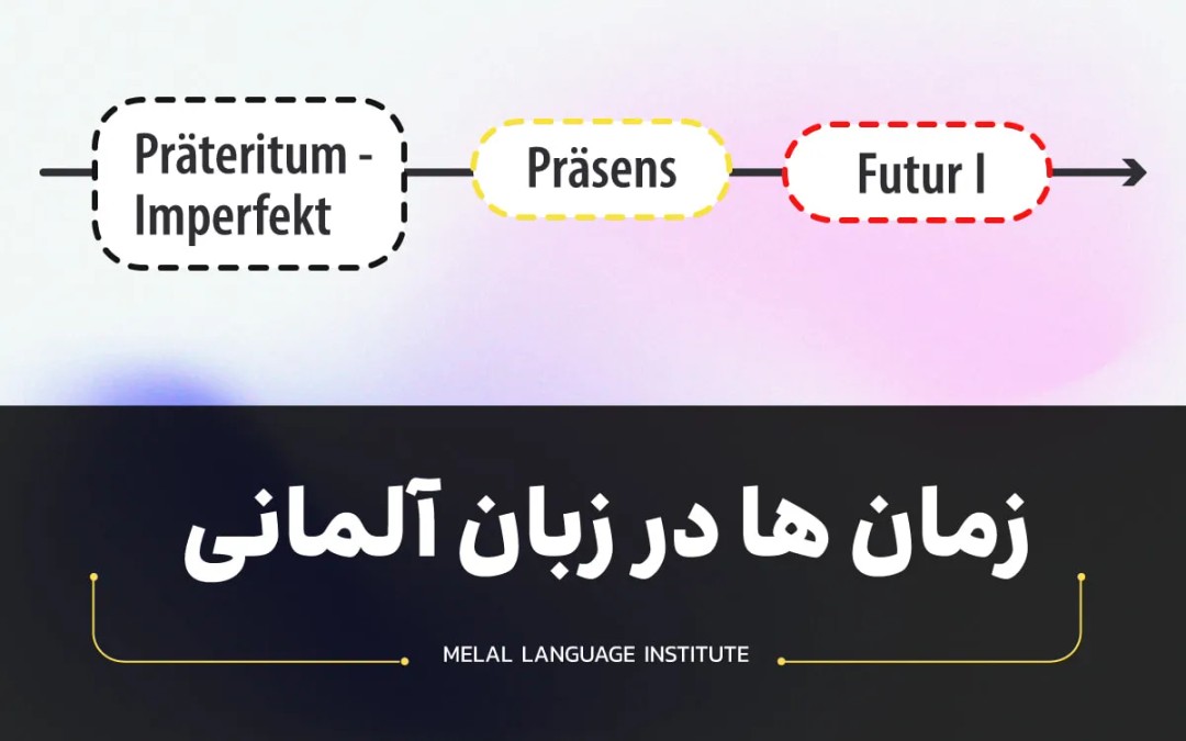 زمان ها در زبان آلمانی