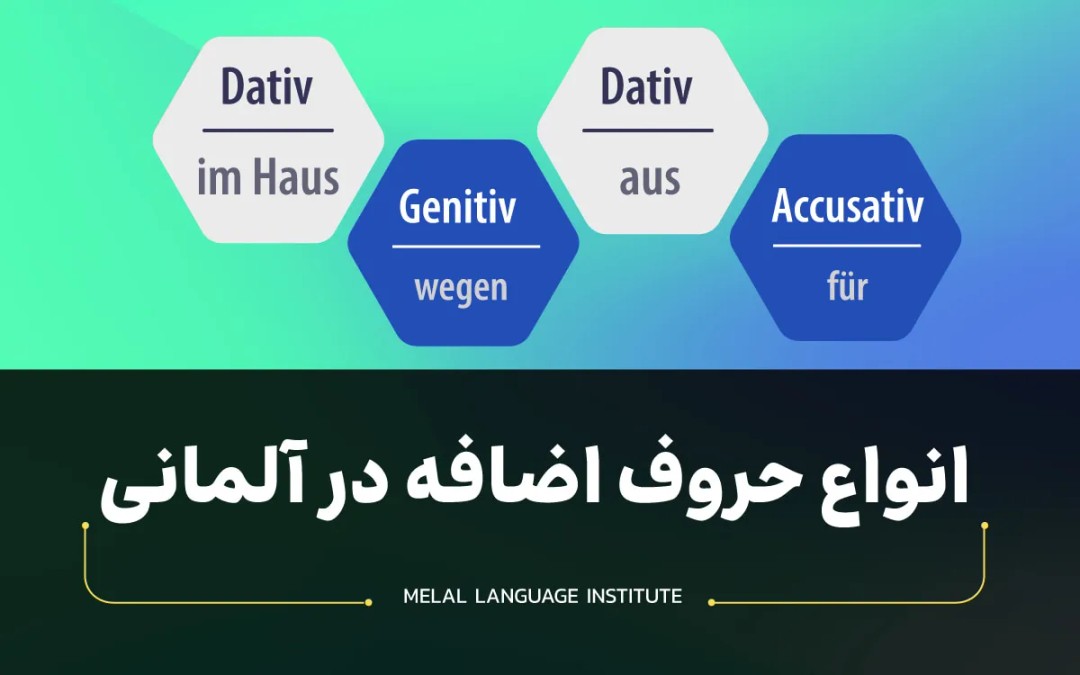 حروف اضافه در آلمانی