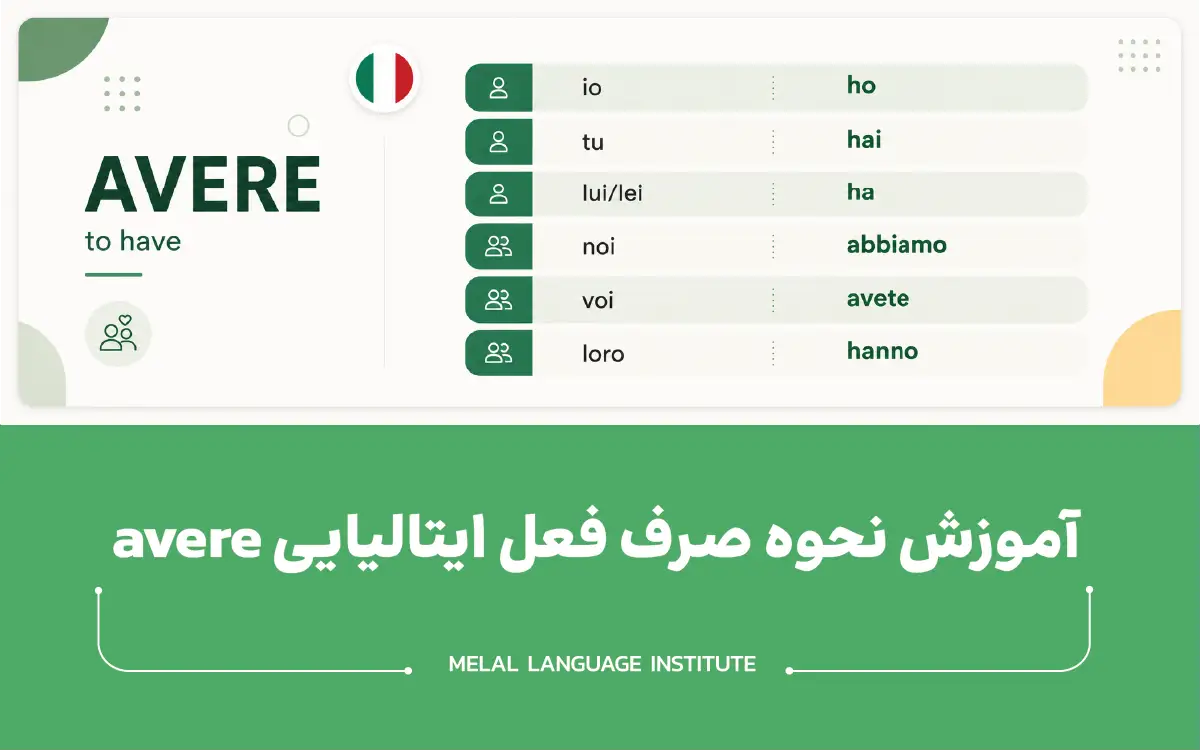 آموزش نحوه صرف فعل avere ایتالیایی
