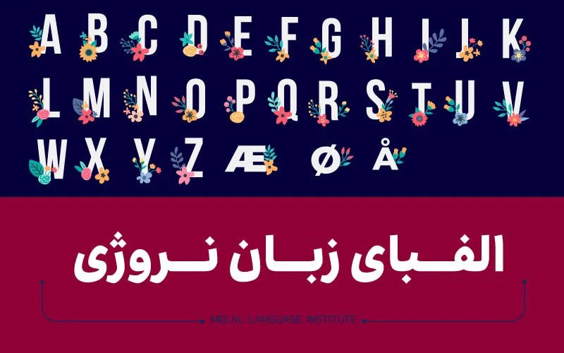 الفبای نروژی