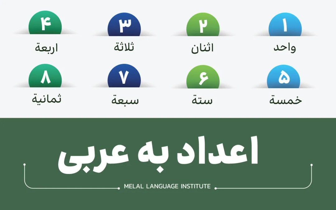 اعداد به عربی