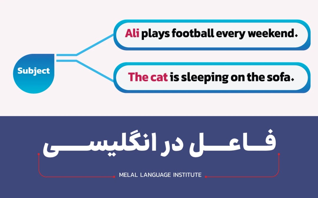 فاعل در انگلیسی چیست؟ گرامر فاعل در انگلیسی