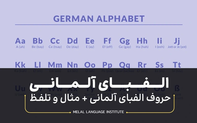 الفبای آلمانی | حروف الفبای آلمانی + مثال و تلفظ