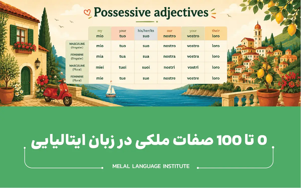 0 تا 100 صفات ملکی در زبان ایتالیایی