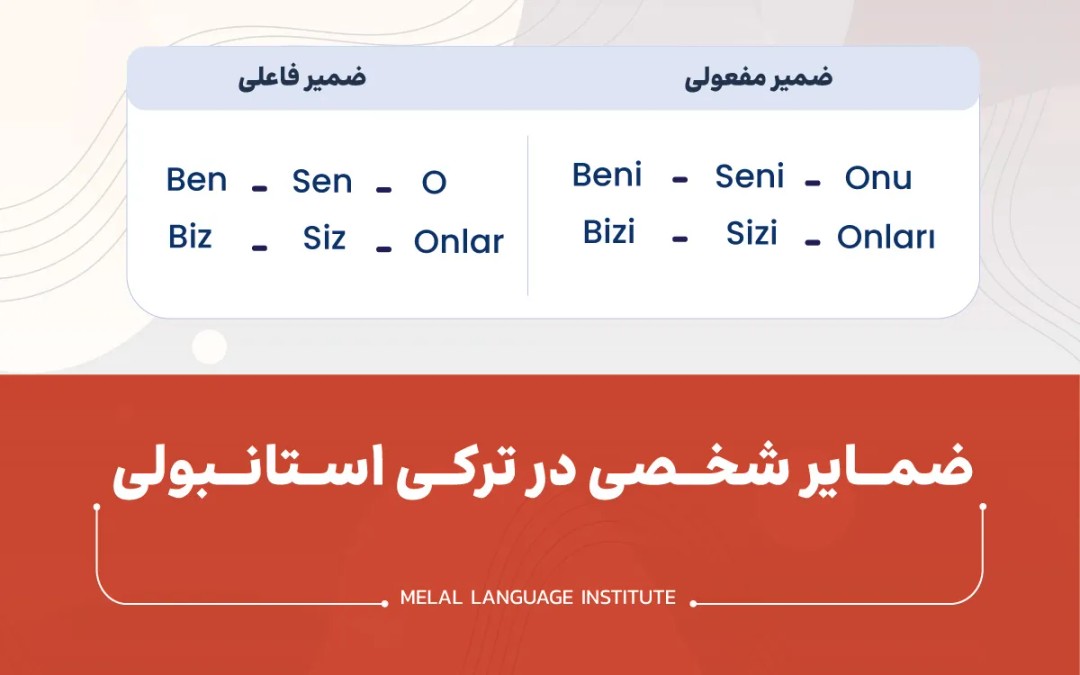 ضمایر شخصی در ترکی استانبولی