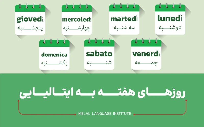 روزهای هفته به ایتالیایی + مثال و تلفظ