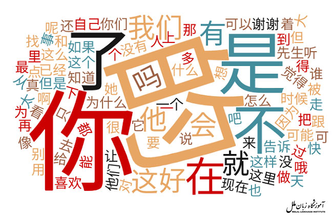 اصطلاحات و عبارات رایج در زبان چینی + ترجمه فارسی