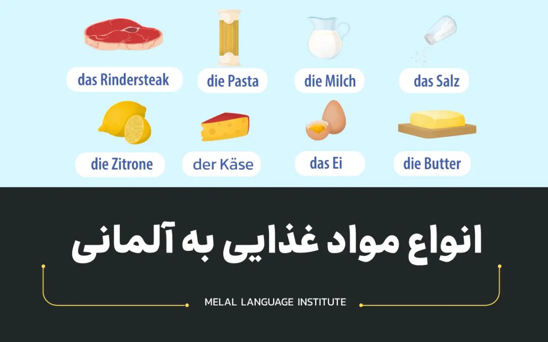 مواد غذایی به آلمانی