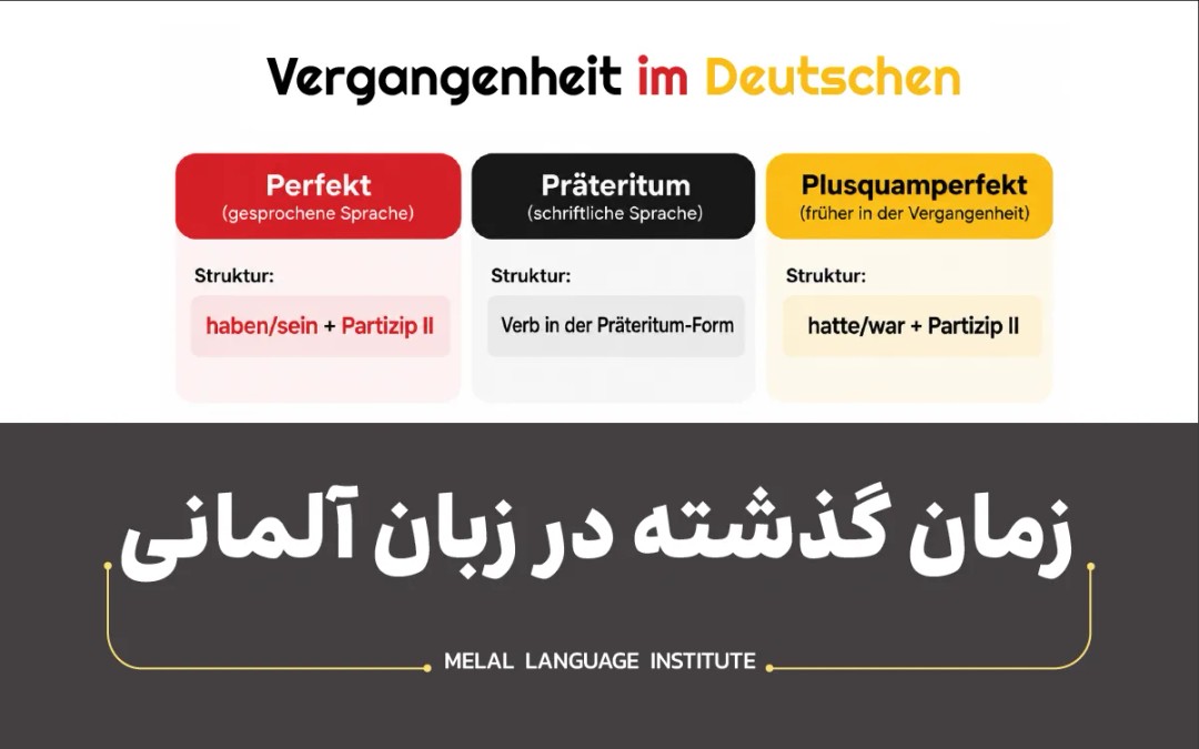 زمان گذشته در زبان آلمانی (Präteritum)