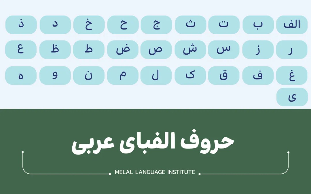 حروف الفبای عربی